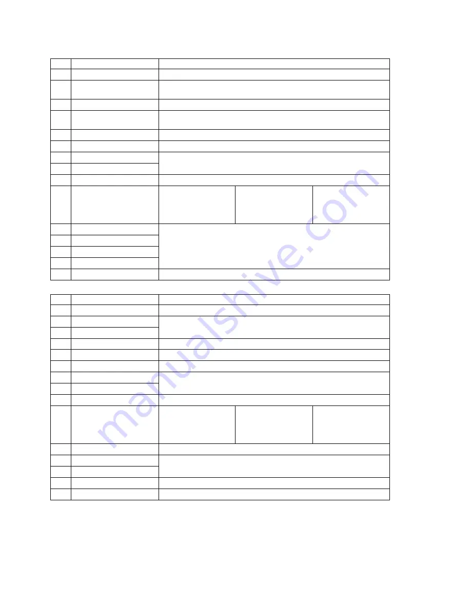 Copley Controls Corp. Xenus XTL User Manual Download Page 68