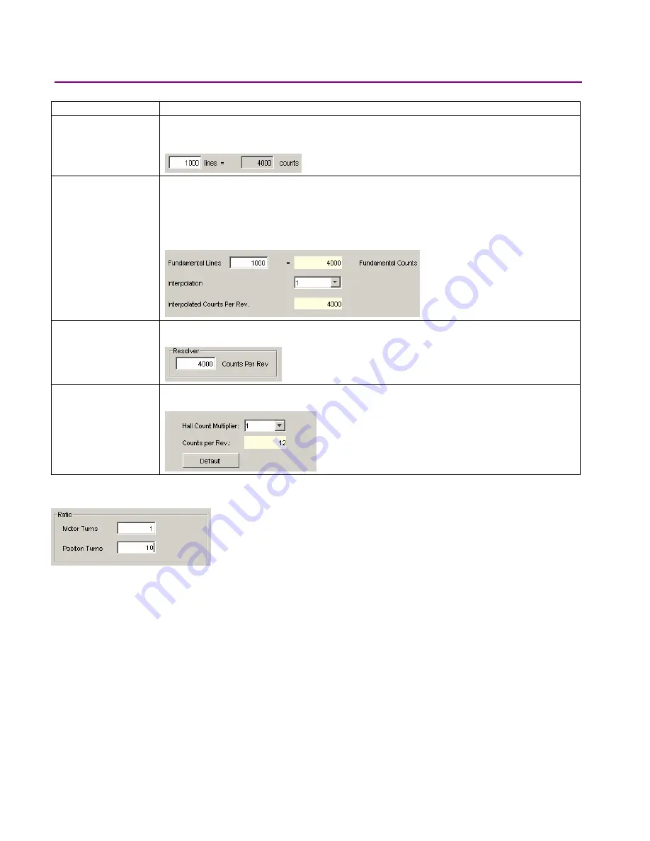 Copley Controls Corp. Xenus XTL User Manual Download Page 88