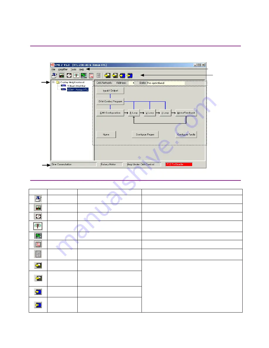 Copley Controls Corp. Xenus XTL User Manual Download Page 128