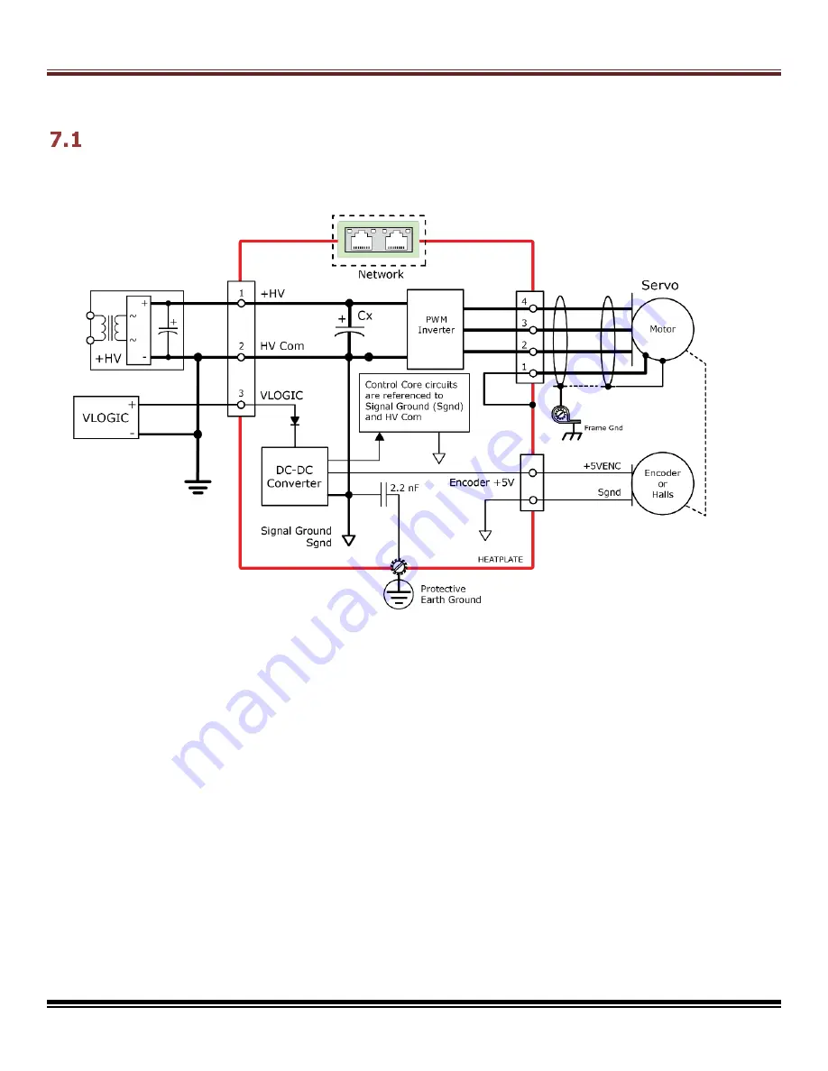 Copley Controls Accelnet Plus AEV-090-14 Скачать руководство пользователя страница 113