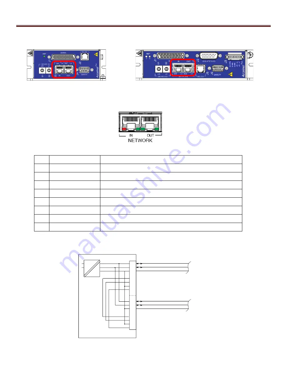 Copley Controls Accelnet Plus BE2 Series Скачать руководство пользователя страница 85