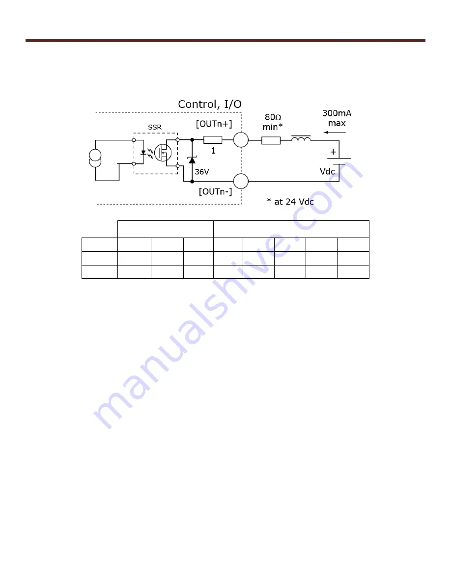 Copley Controls Accelnet Plus BE2 Series Скачать руководство пользователя страница 96