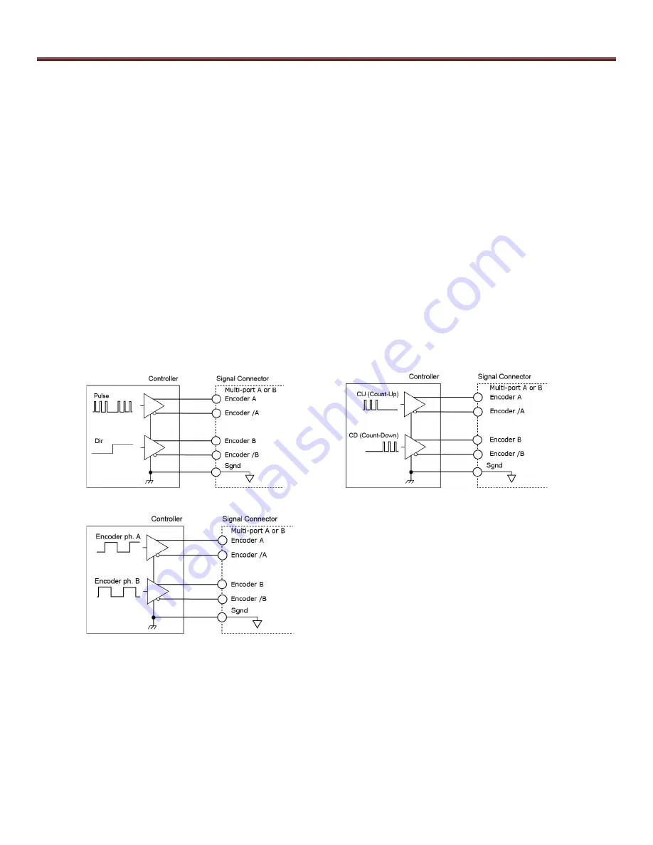 Copley Controls Accelnet Plus BE2 Series Скачать руководство пользователя страница 97