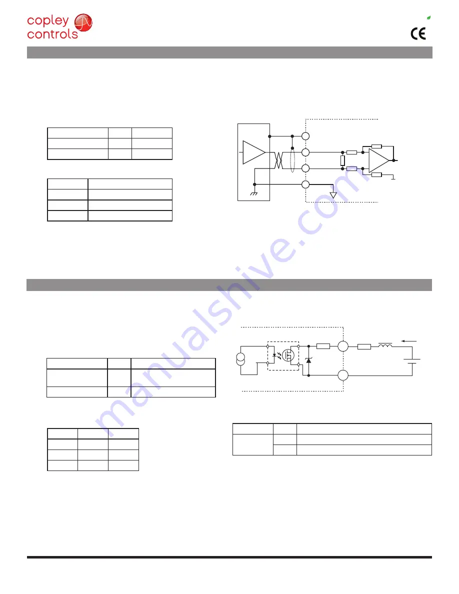 Copley Controls Xenus PLUS Compact CANopen Series Manual Download Page 14