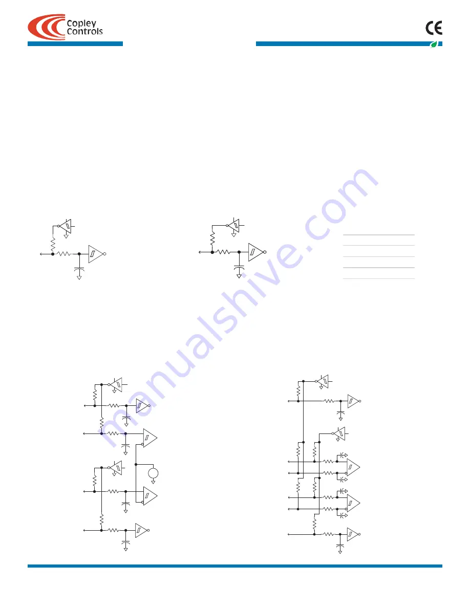 Copley Controls Xenus R10 Series Manual Download Page 9