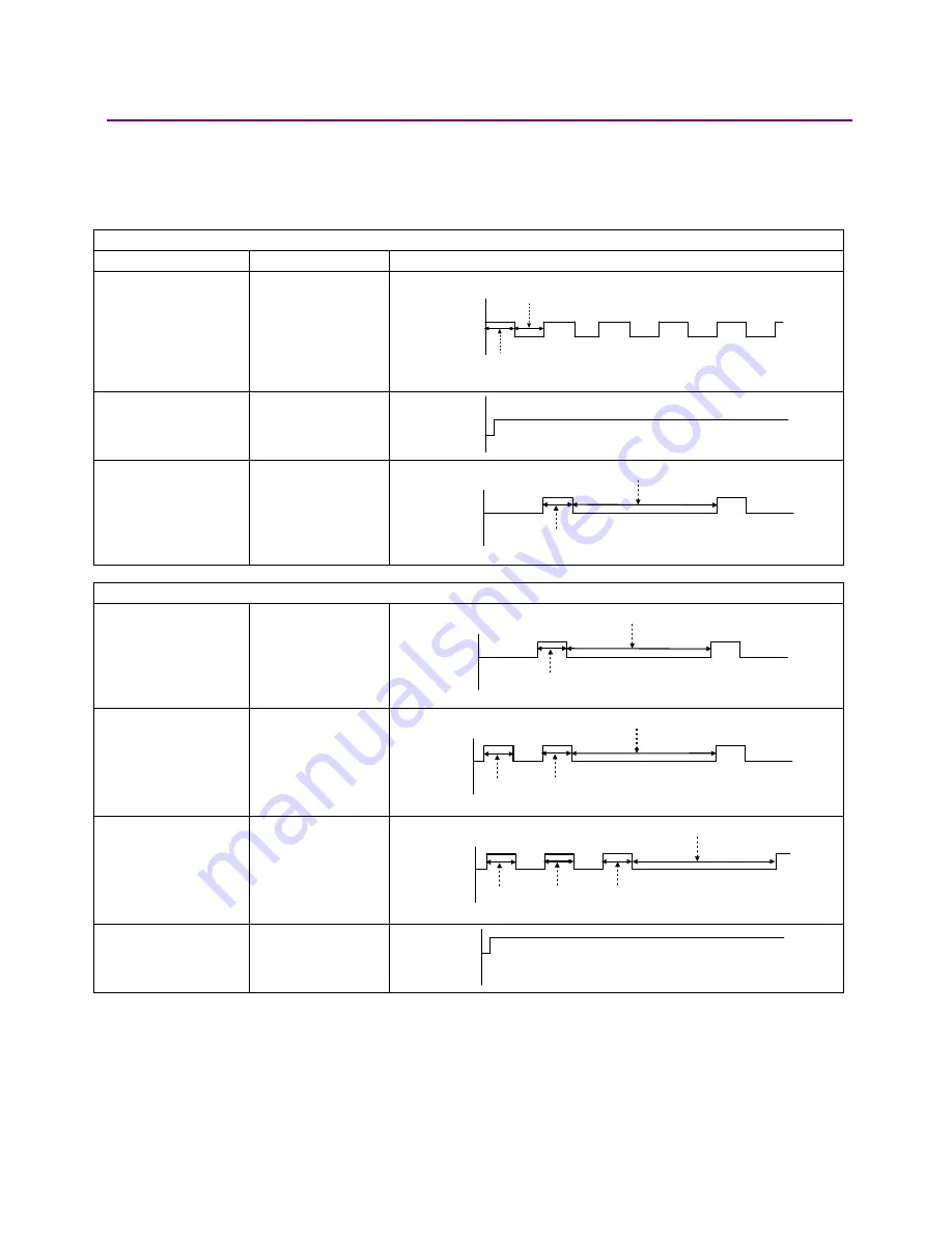 Copley Controls Xenus XSL User Manual Download Page 36