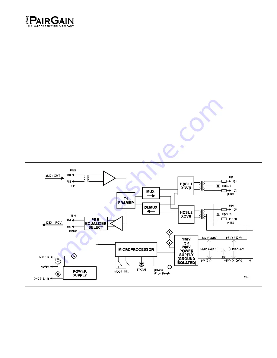 CopperOptics 150-1141-24 Скачать руководство пользователя страница 3