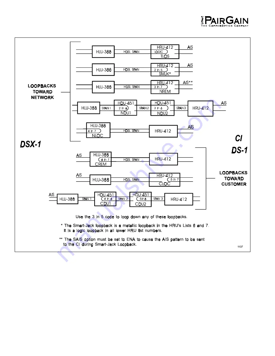 CopperOptics 150-1141-24 Manual Download Page 40