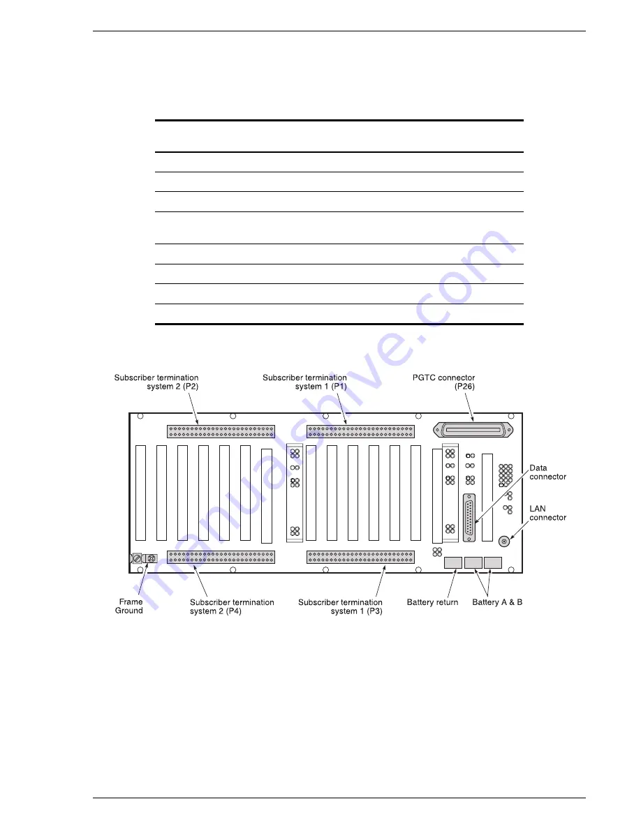 CopperOptics 150-1318-02 Скачать руководство пользователя страница 15