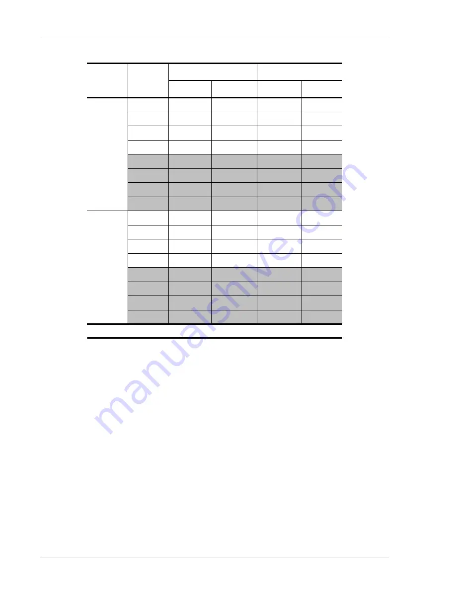 CopperOptics 150-1365-04 Manual Download Page 16