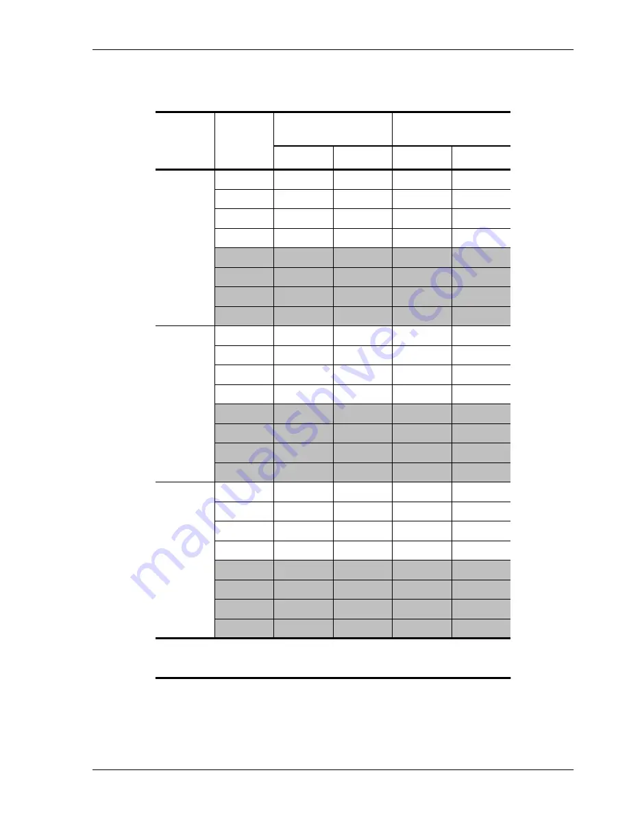 CopperOptics 150-1365-04 Скачать руководство пользователя страница 29