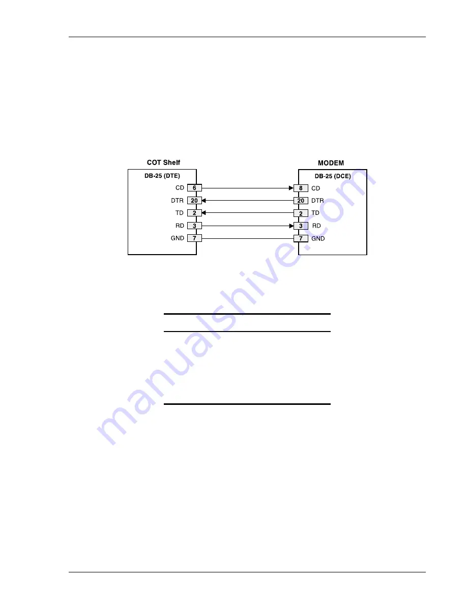 CopperOptics 150-1619-11 Technical Practice Download Page 19