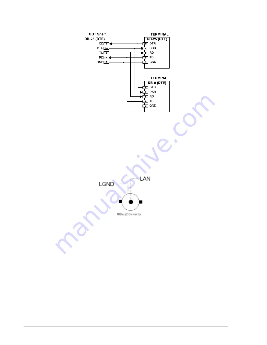 CopperOptics 150-1619-11 Technical Practice Download Page 20