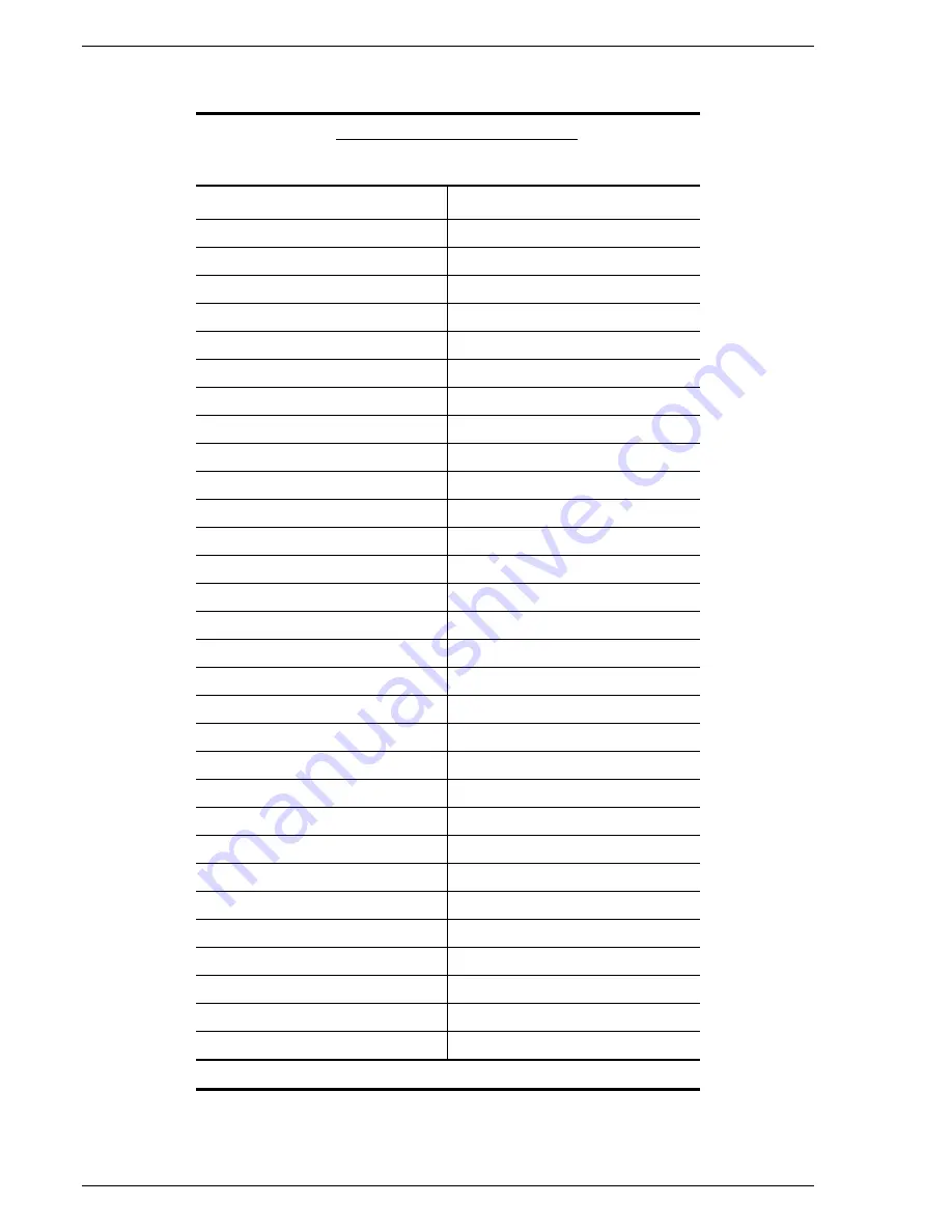 CopperOptics PairGain PG-Flex FCS-718 Manual Download Page 8