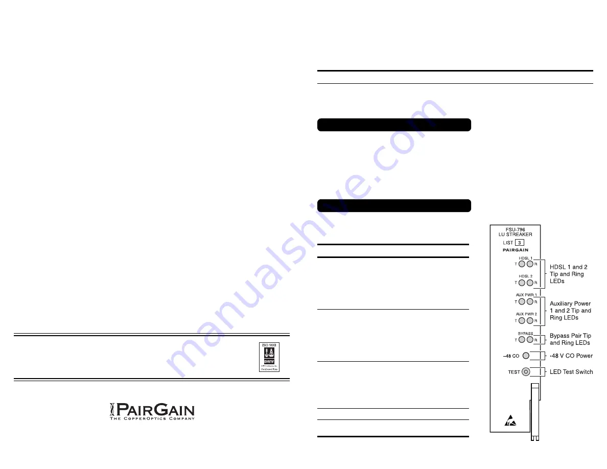 CopperOptics PairGain PG-Flex FSU-796 List 3 Quick Reference Manual Download Page 1