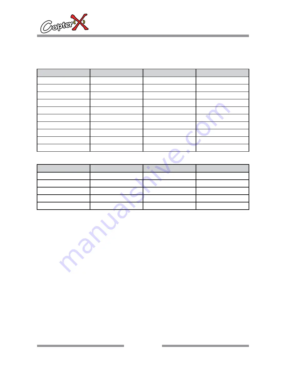 CopterX CX-CT6C Instruction Manual Download Page 9