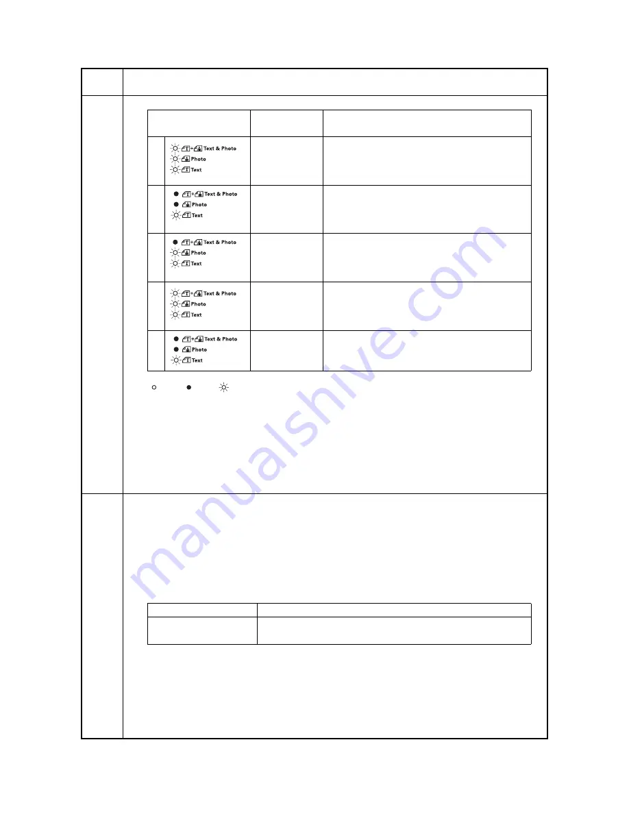 Copystar CS-1620 Service Manual Download Page 91