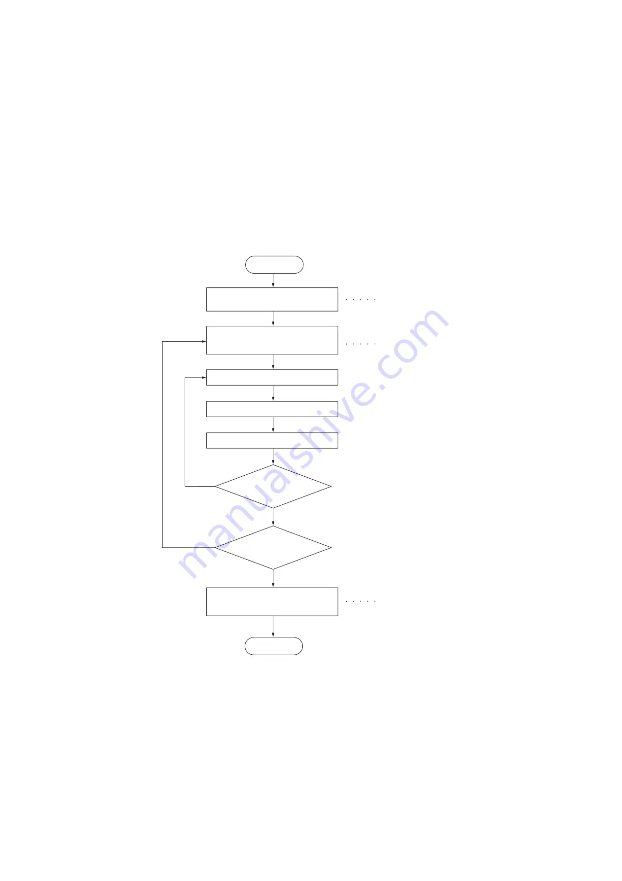 Copystar CS 181 Service Manual Download Page 41