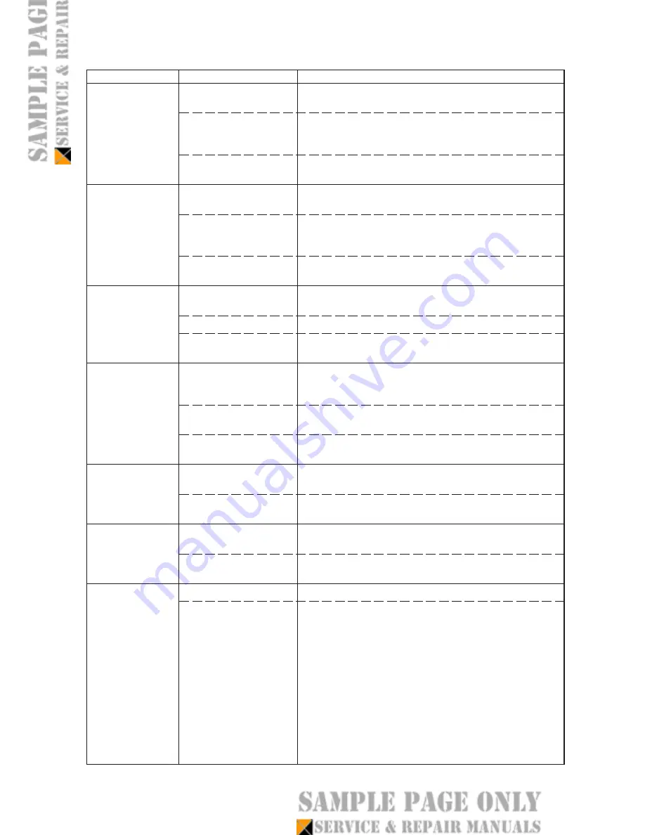 Copystar CS-1820 Service Manual Download Page 8