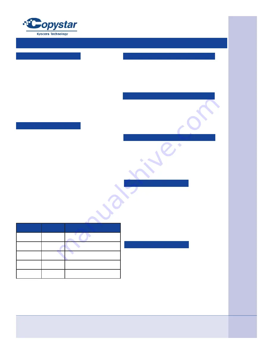 Copystar CS-2560 Product Manual Download Page 7