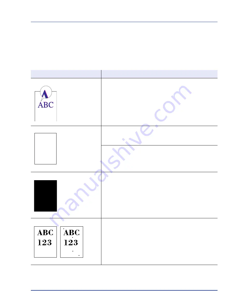 Copystar ECOSYS P6030cdn Operation Manual Download Page 65