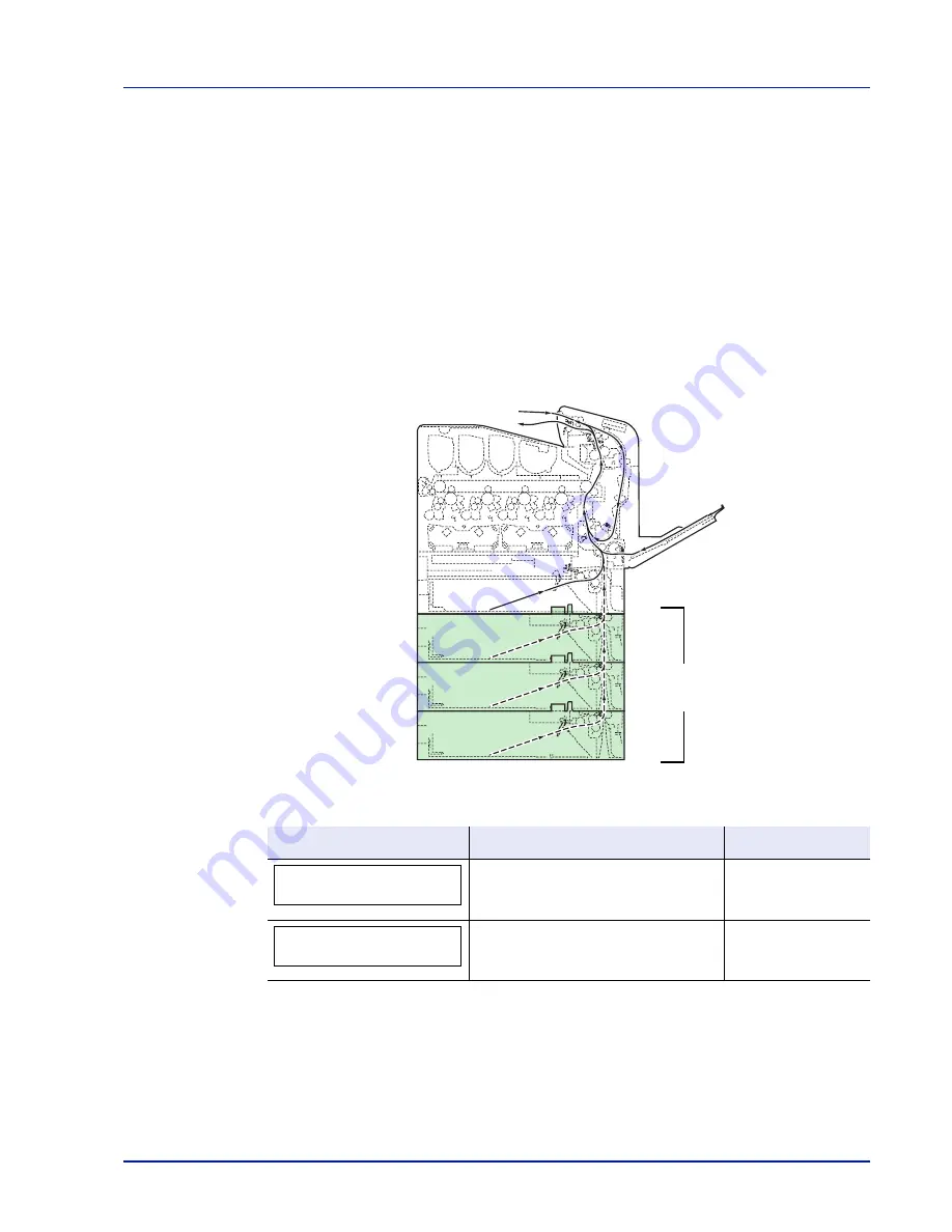 Copystar ECOSYS P6030cdn Скачать руководство пользователя страница 73