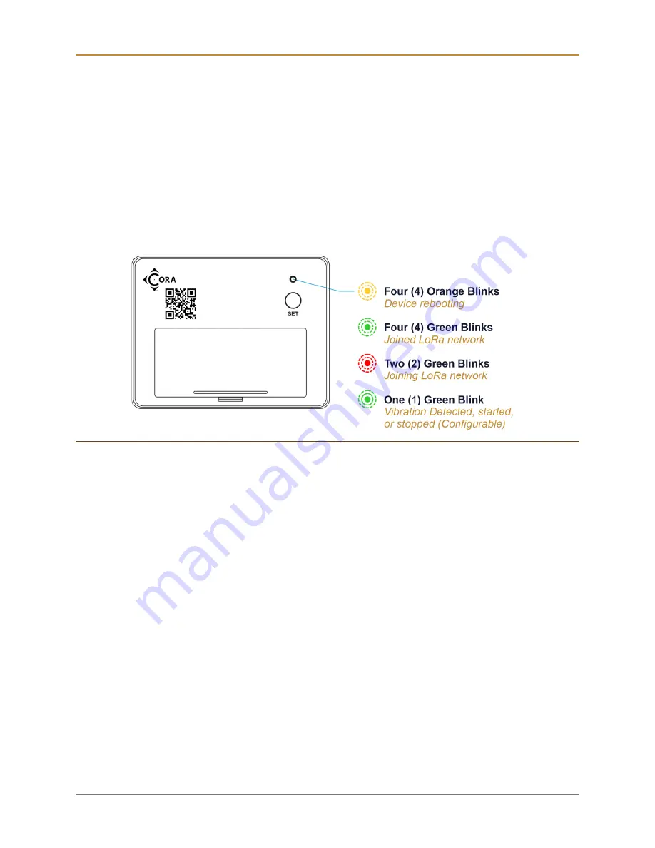 CORA CS1040 User Manual Download Page 4