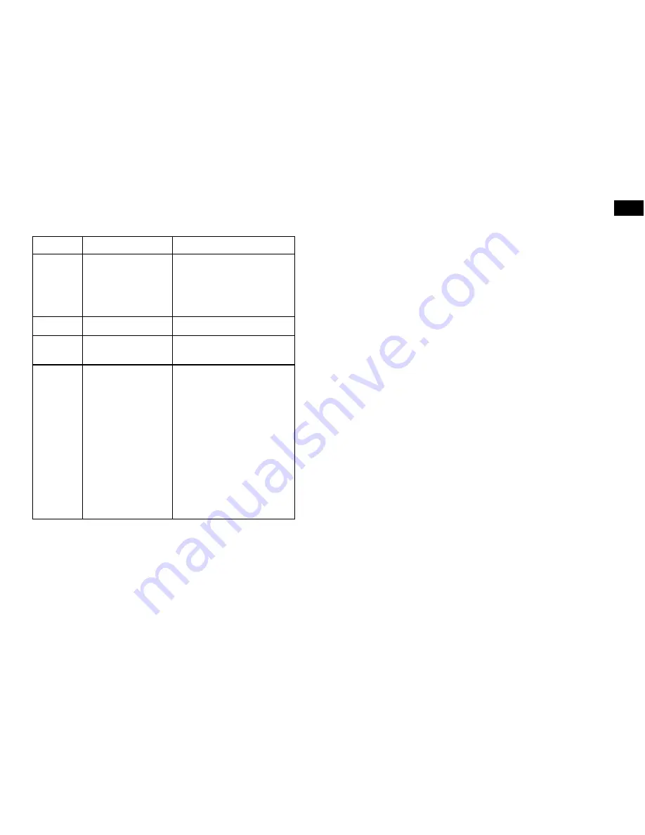 CORALLOID MXM 111 Скачать руководство пользователя страница 5