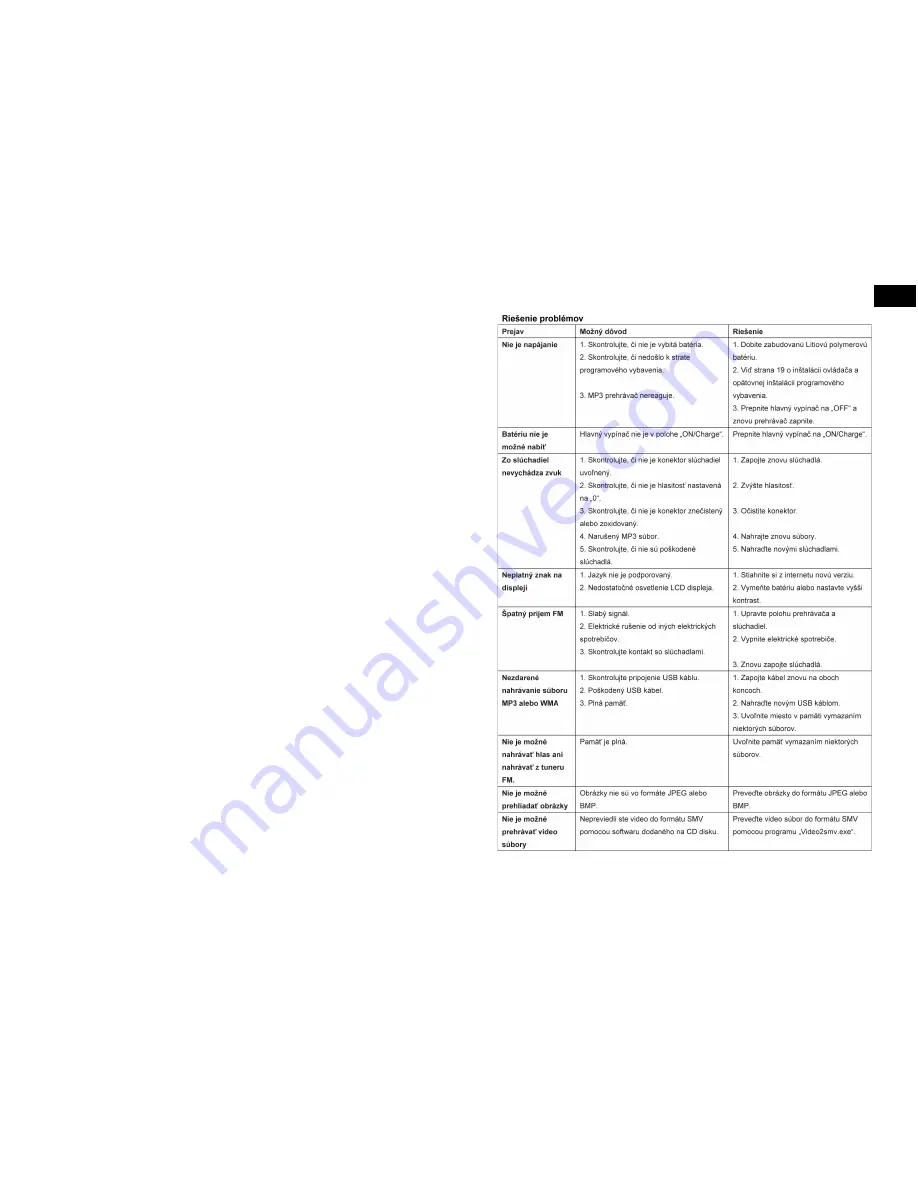 CORALLOID MXM 111 Скачать руководство пользователя страница 26