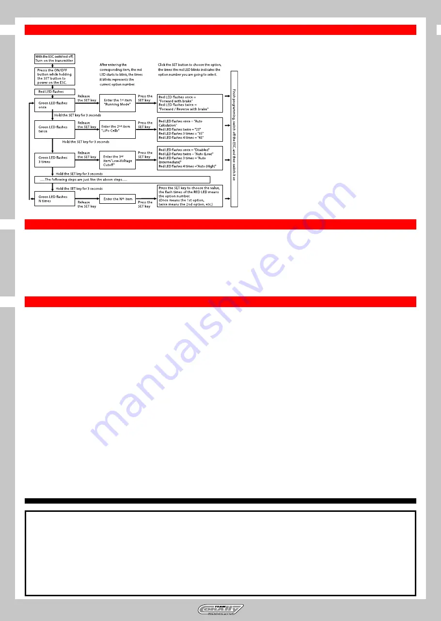 Corally TOROX 185 Скачать руководство пользователя страница 6