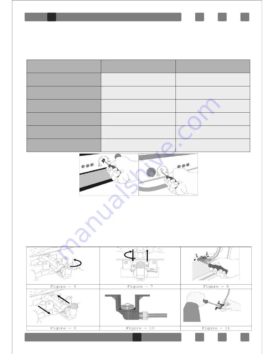 CORBERO CC4060WB Instruction Manual Download Page 7