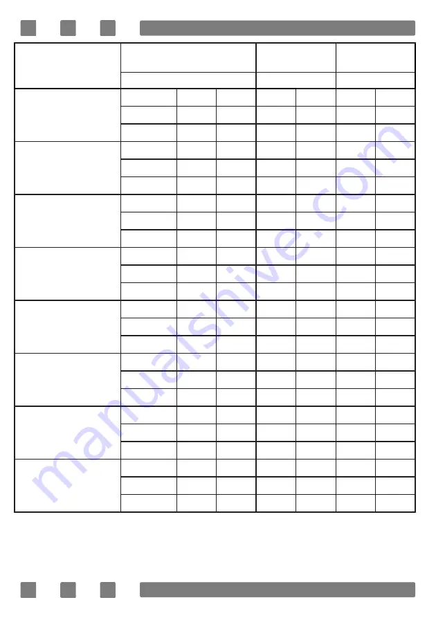 CORBERO CC900X User Manual Download Page 86