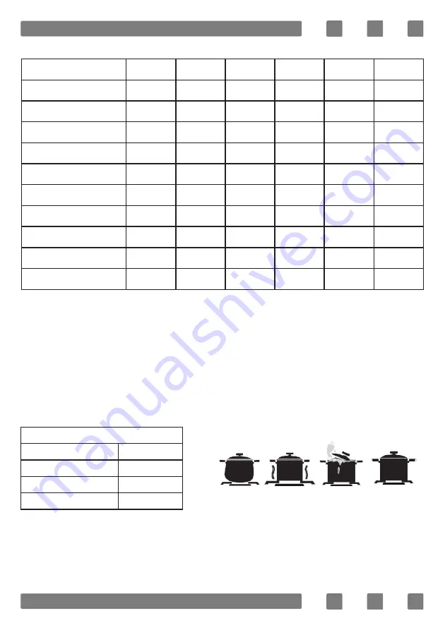 CORBERO CC900X User Manual Download Page 95