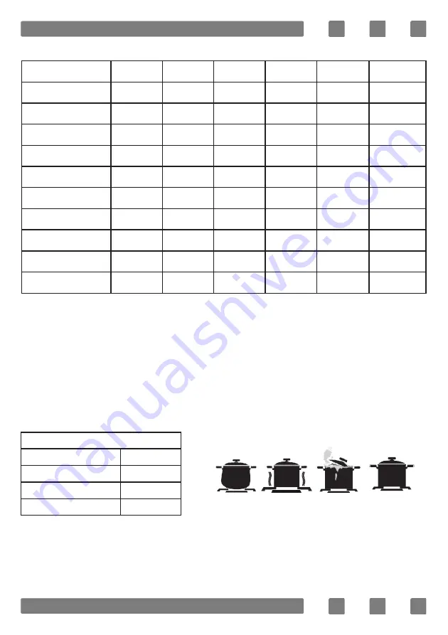 CORBERO CC900X User Manual Download Page 147