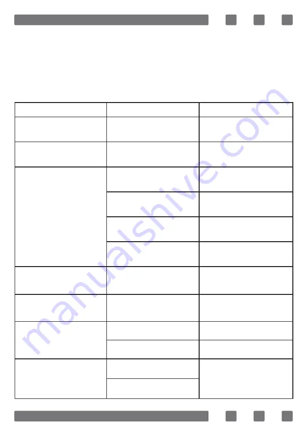 CORBERO CCHC SF 45 MEC User Manual Download Page 33