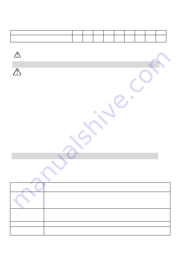 CORBERO CCIG2902D Instruction Manual Download Page 17