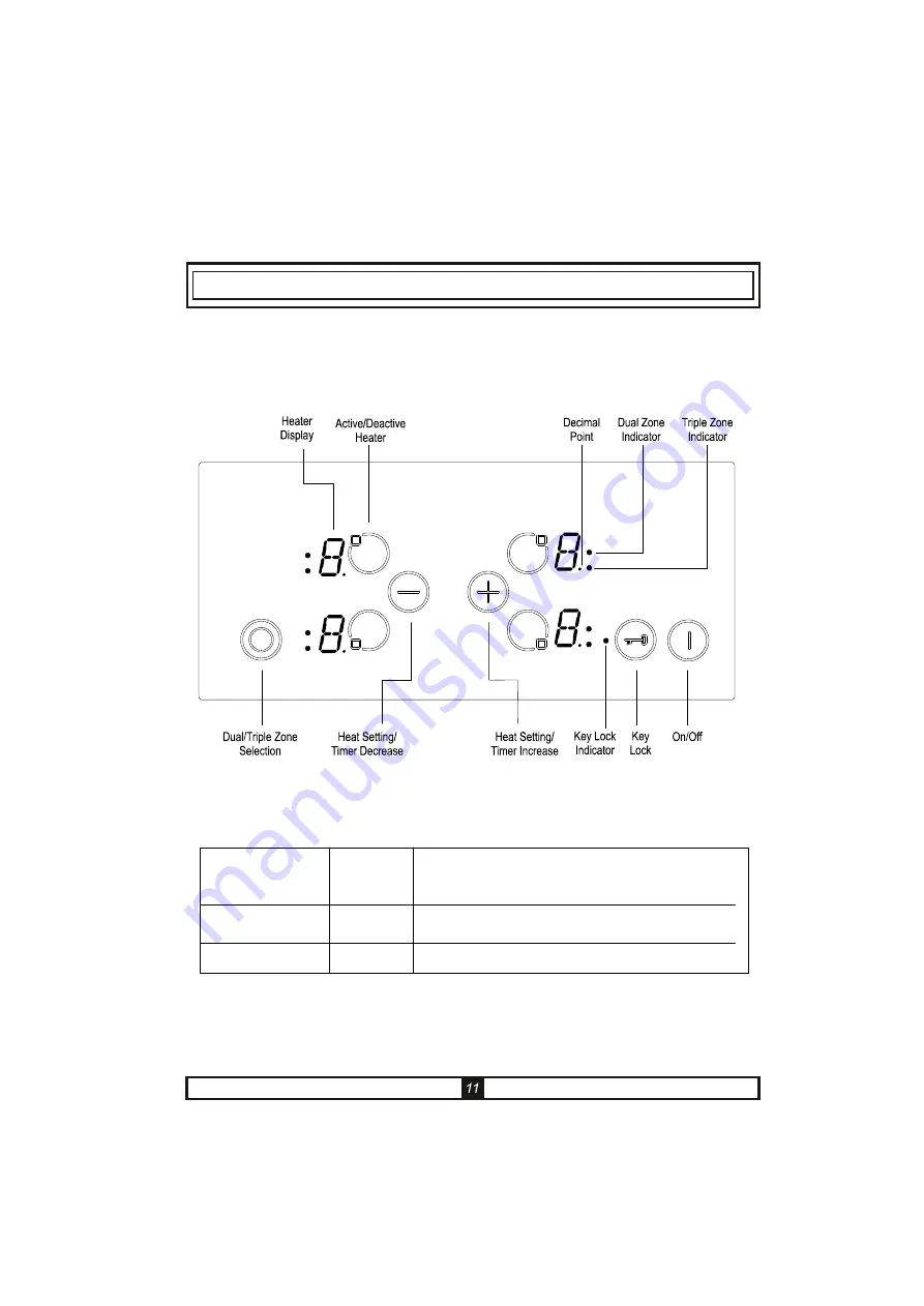 CORBERO CCV V3 Operating And Installation Instructions Download Page 64