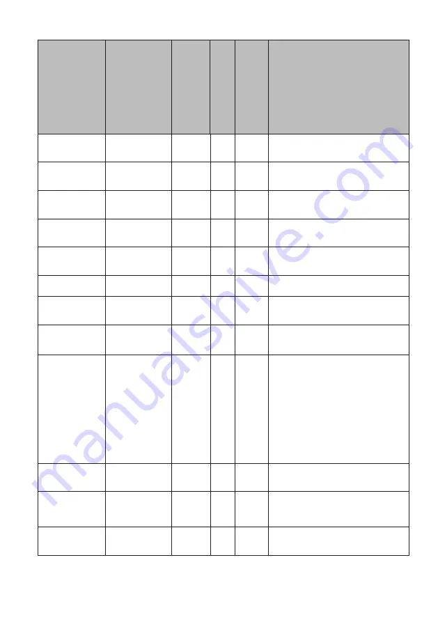 CORBERO CLAV822 User Manual Download Page 23