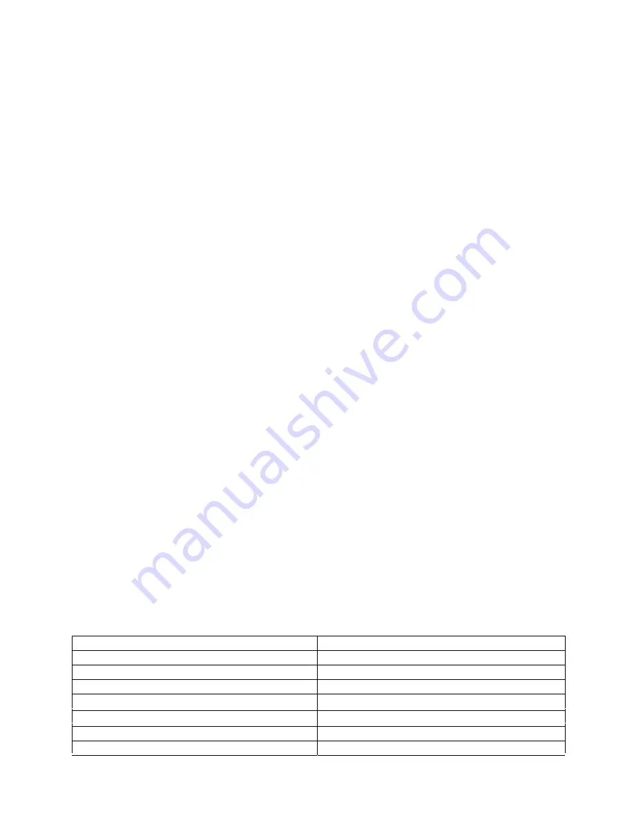 CORBERO CMIC20MW Instruction Manual Download Page 3