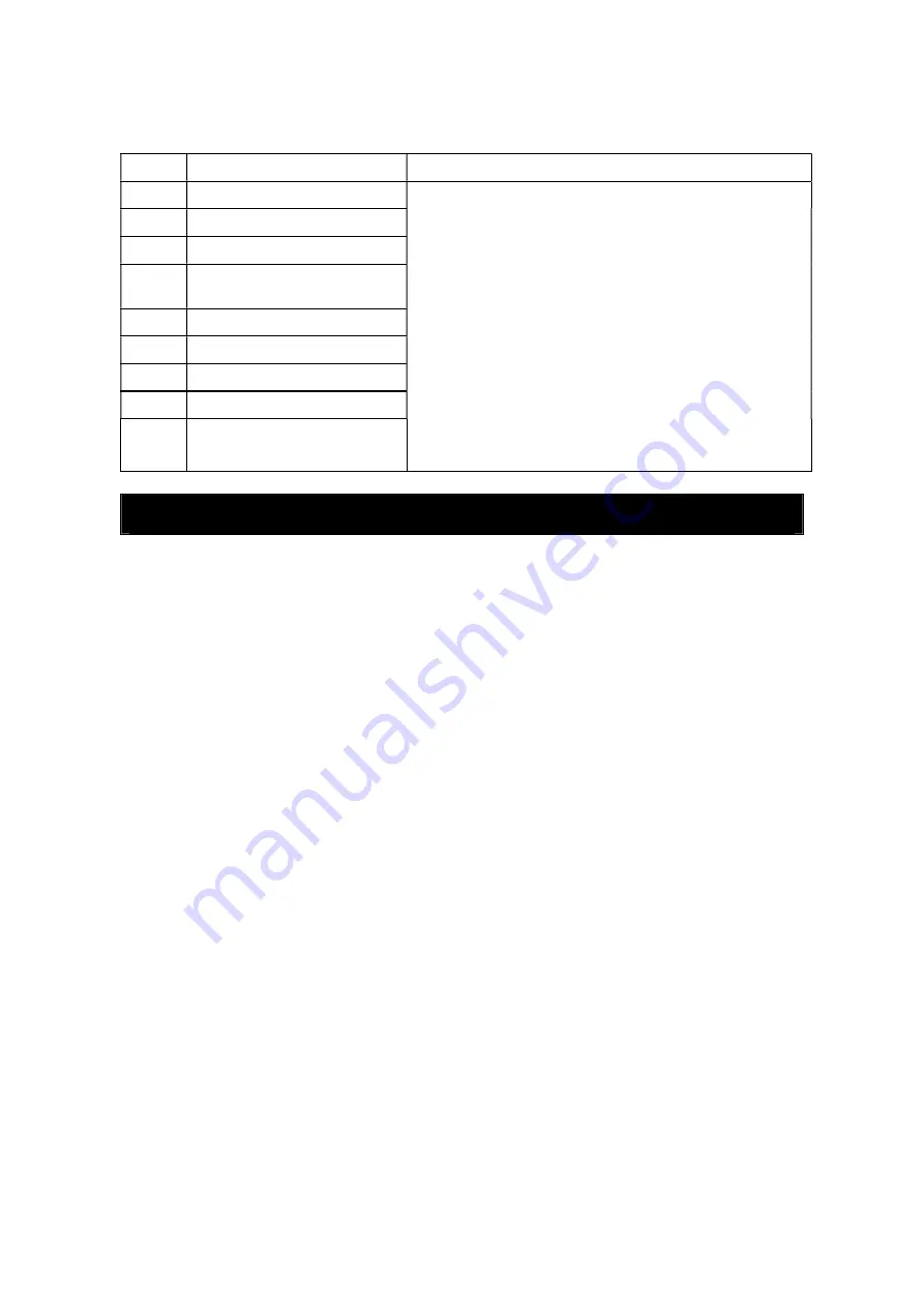 CORBERO CMICG2500DB Instructions Manual Download Page 13