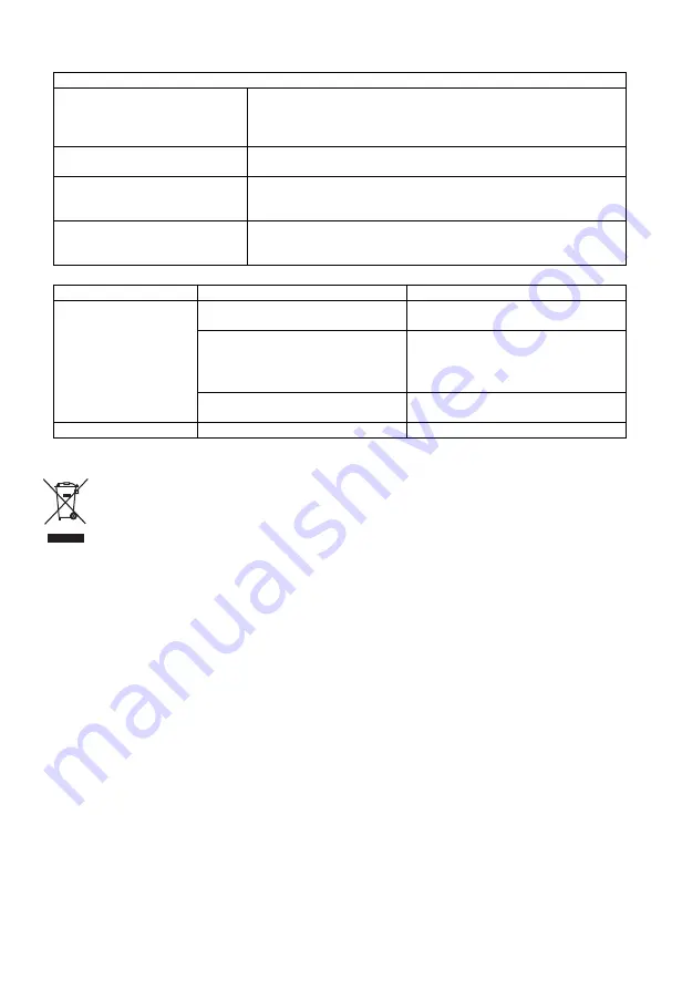 CORBERO CMICIM122 Instruction Manual Download Page 23