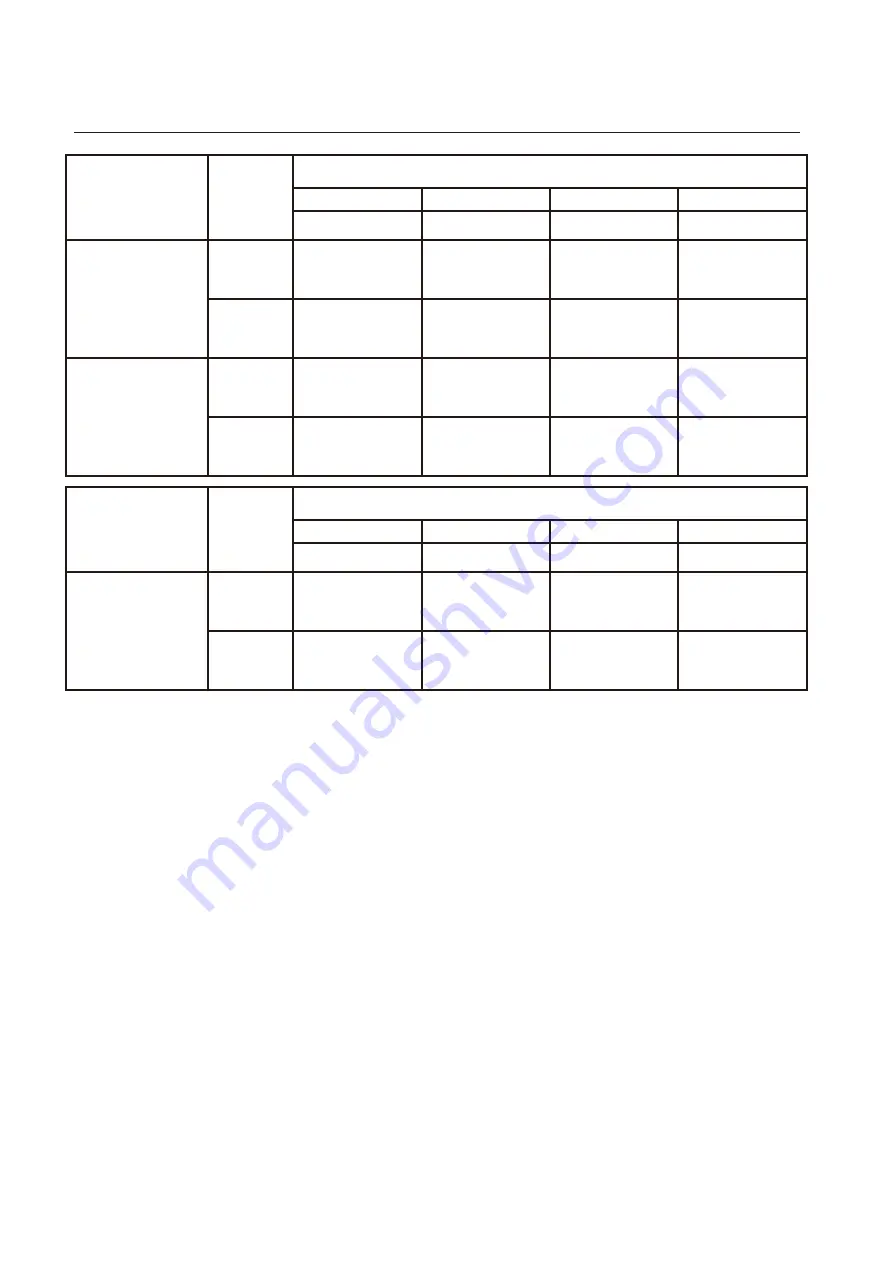 CORBERO CPCGM3F3121N User Manual Download Page 20