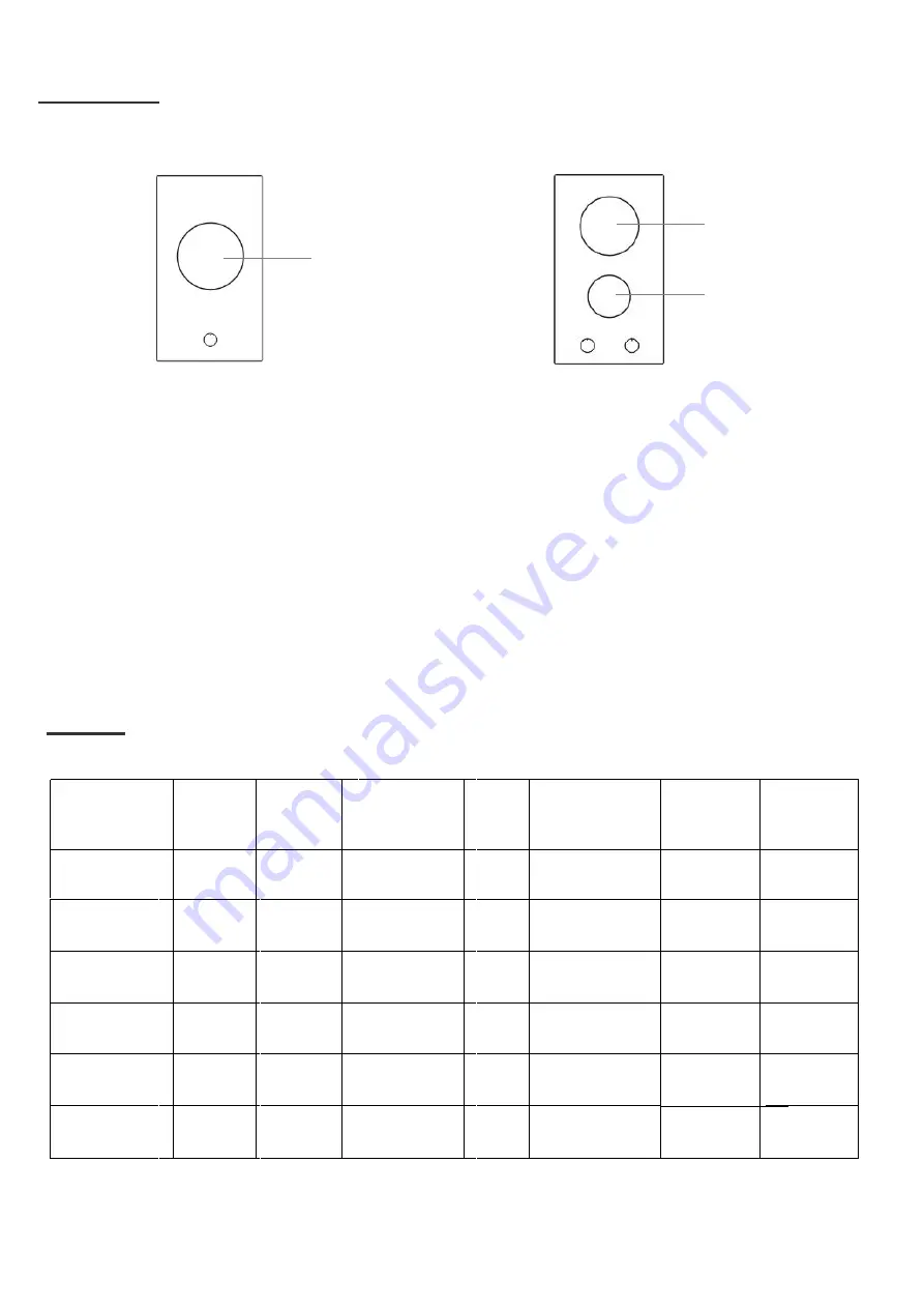 CORBERO CPCGY101DN Installation And User Instructions Manual Download Page 2