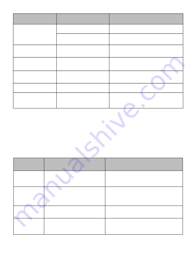 CORBERO E-CLAV7149XT User Manual Download Page 30