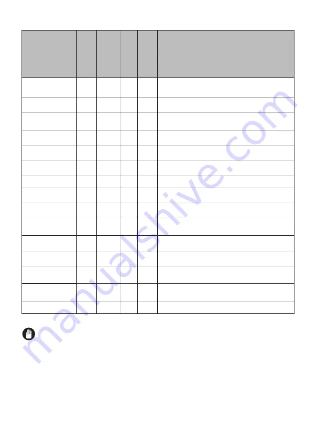 CORBERO E-CLAV81219 User Manual Download Page 21