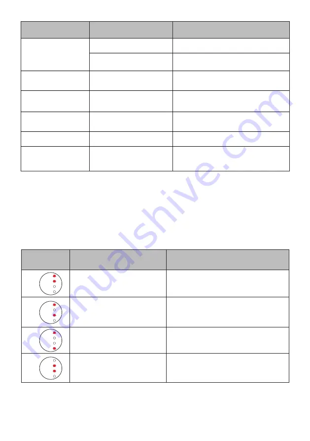 CORBERO E-CLAV91219BD User Manual Download Page 29