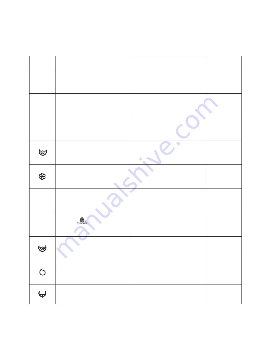 CORBERO LC2850 Instruction Booklet Download Page 12