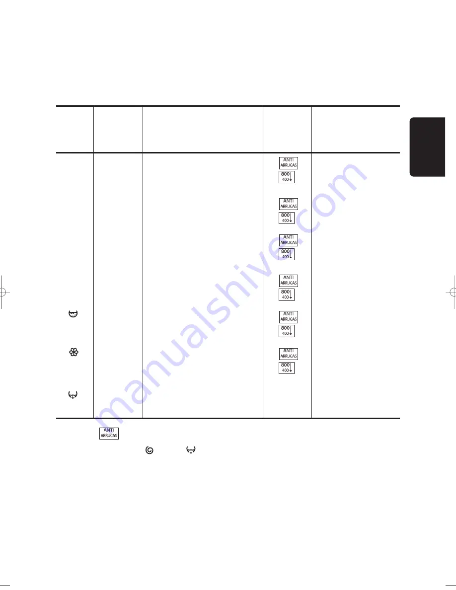 CORBERO LC680 Instructions Manual Download Page 17