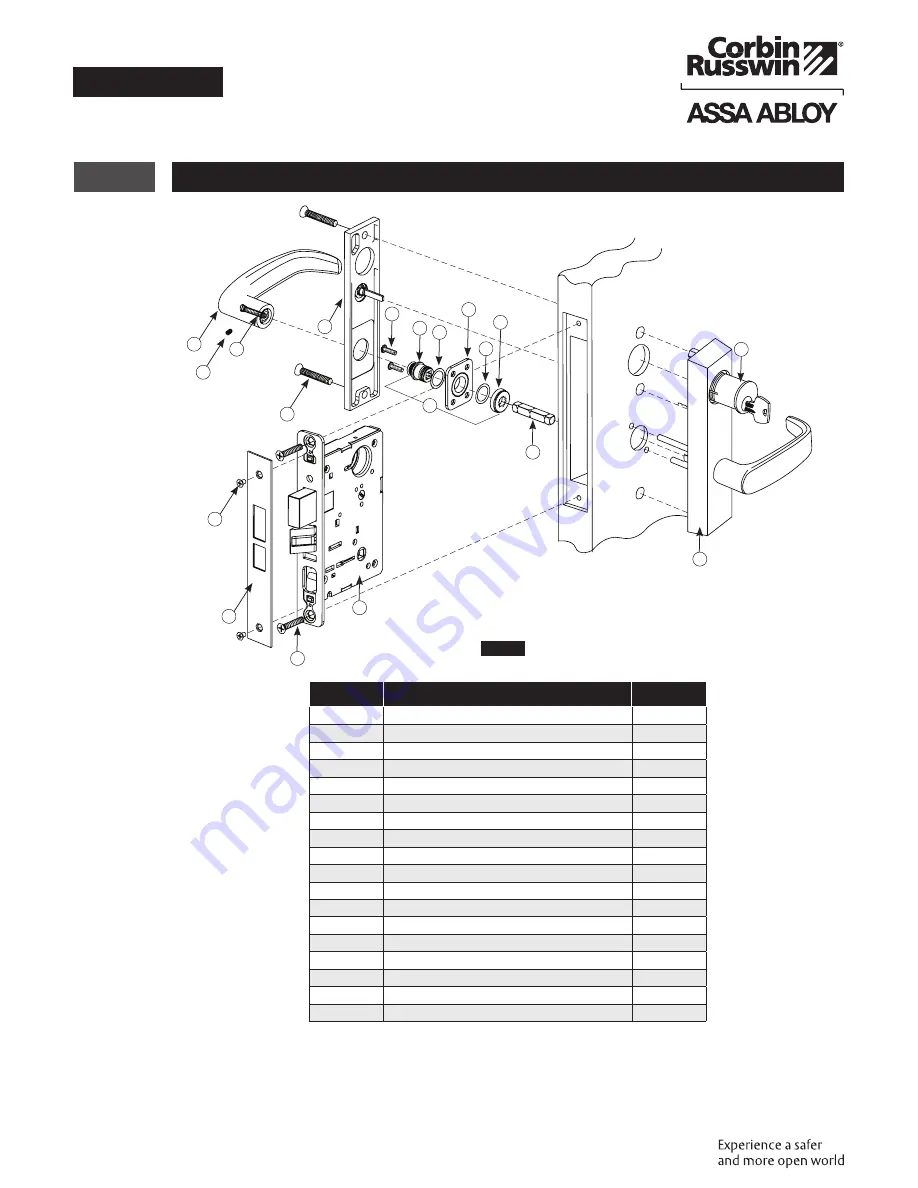 Corbin Russwin ASSA ABLOY MP6600 Series Скачать руководство пользователя страница 3