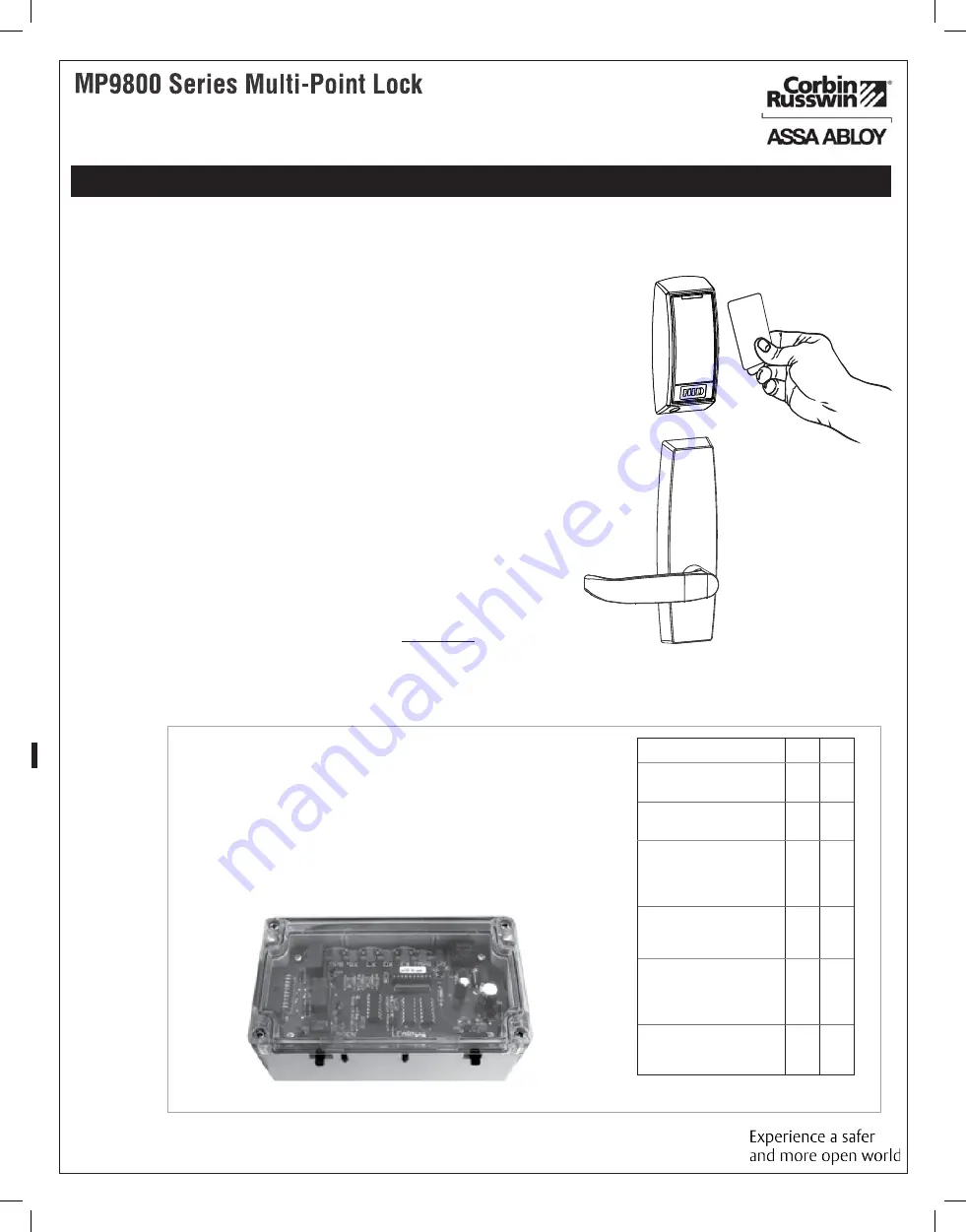 Corbin Russwin ASSA ABLOY MP9800 Series Скачать руководство пользователя страница 19